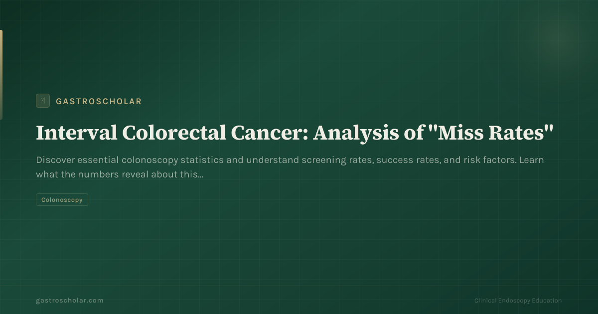 Original GastroScholar summary card for colonoscopy quality indicators. Not an endoscopic photograph.